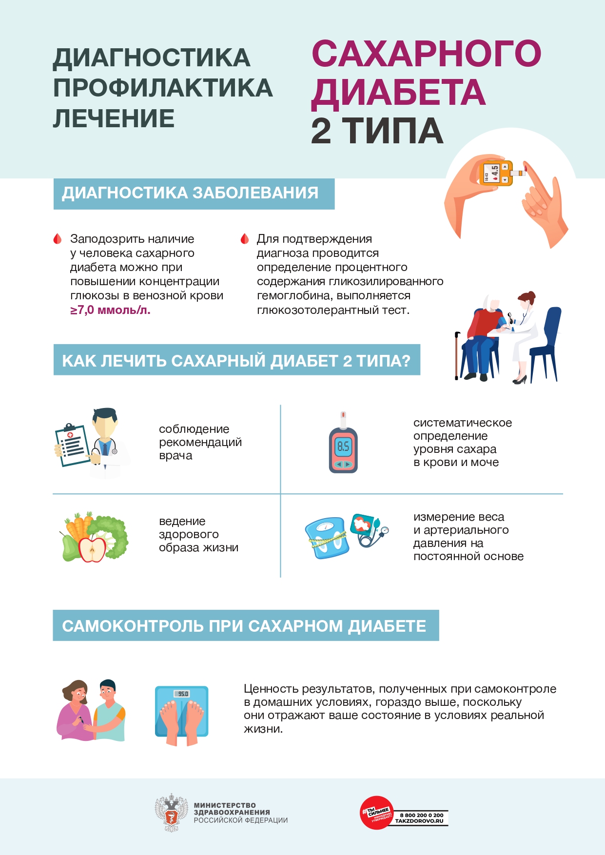 Диабетическая ретинопатия: лечение при сахарном диабете в Оксфорд Медикал Киев